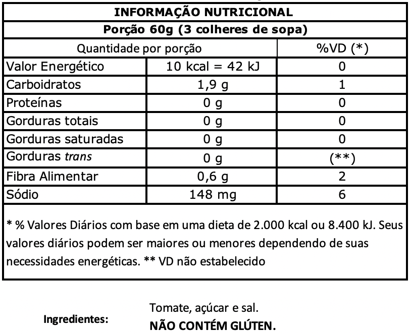 nutritional value Extratomato 140g