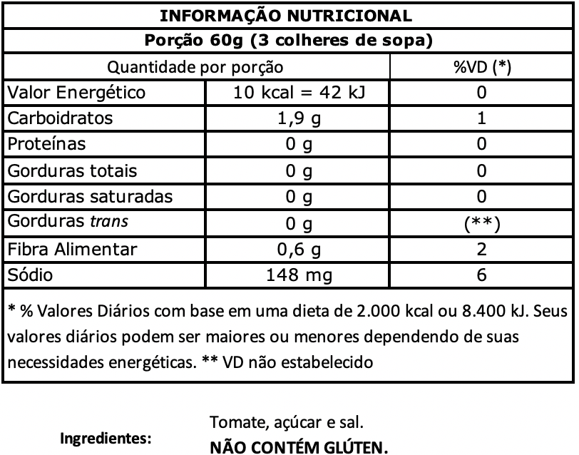 nutritional value Extratomato 300g