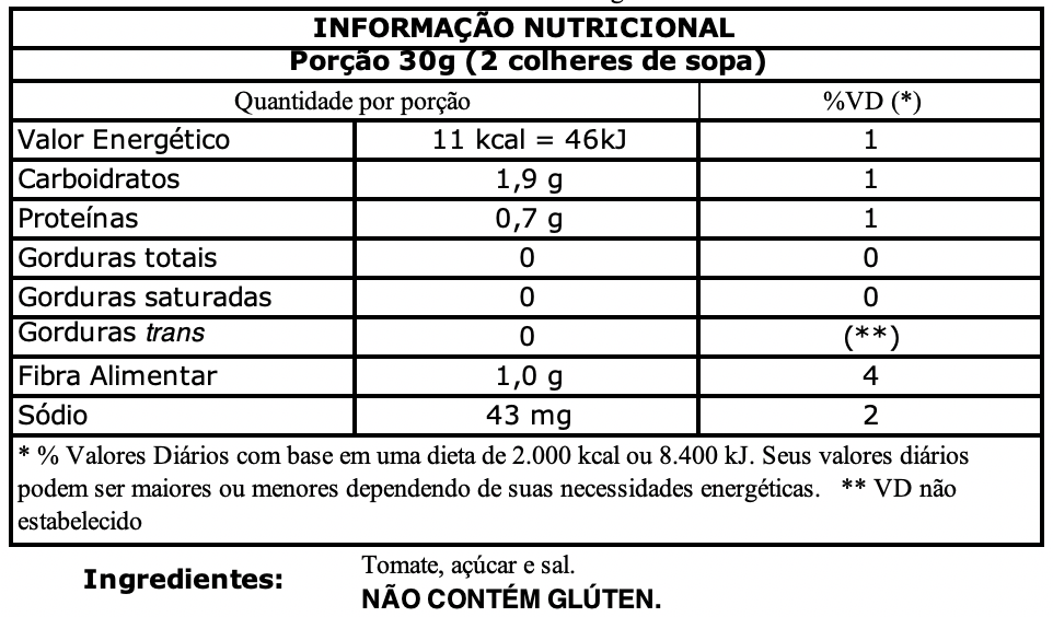 nutritional value elefante 140g