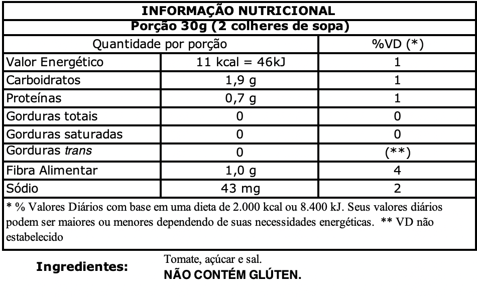 nutritional value elefante 190g