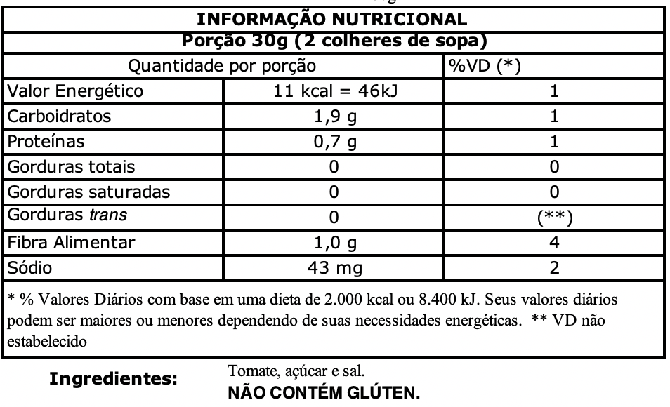 nutritional value elefante 280g