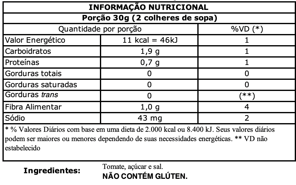nutritional value elefante 375g