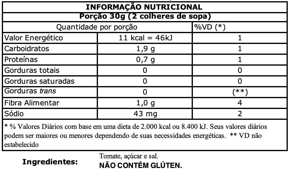 nutritional value elefante 540g