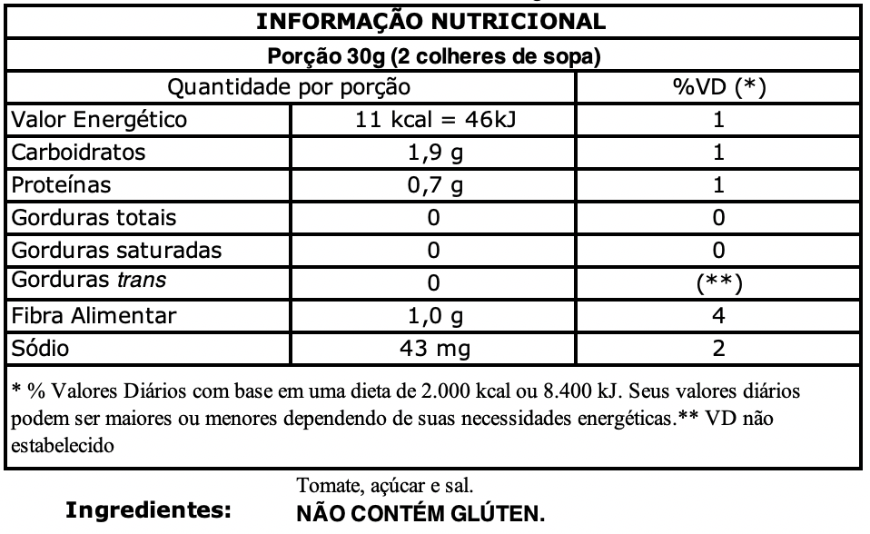 nutritional value elefante pote 340