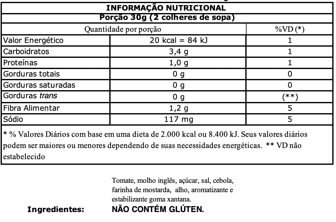 nutritional value elefante saborizado strogonoff