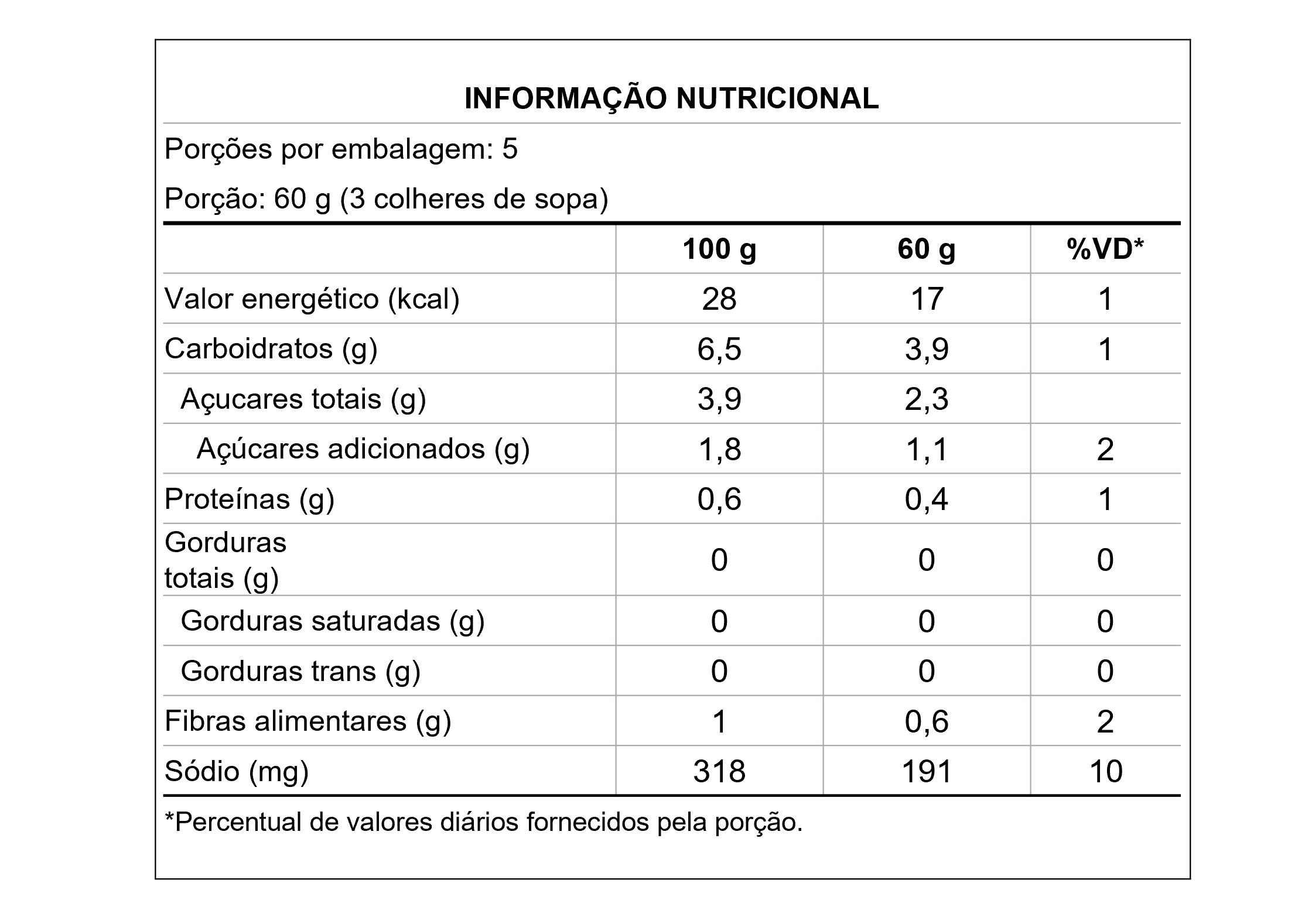 Nutritional-value-tarantella-saborizado-manjericao