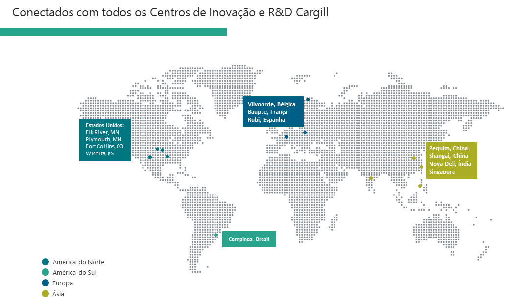 Latam Innovation Center -Inside