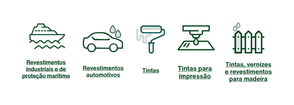 Tintas e Revestimentos