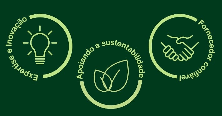 Tintas e Revestimentos