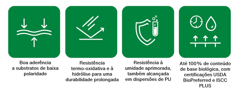 Priplast
